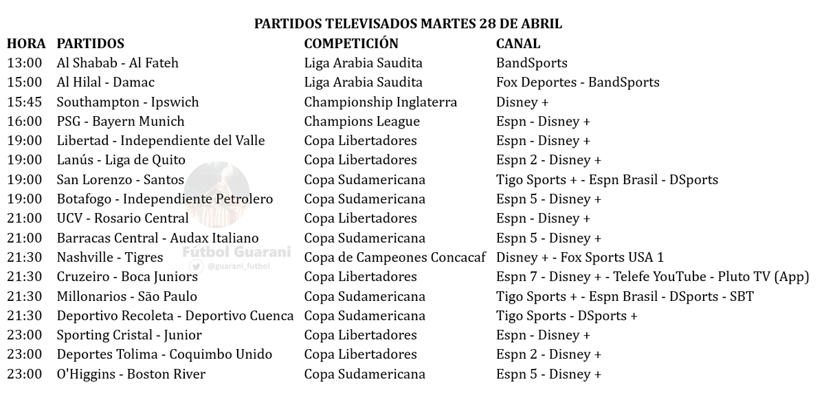 Fútbol Guarani tweet media