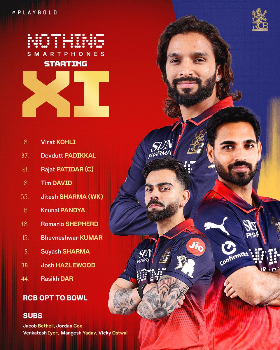 RCBTweets's tweet image. 𝐓𝐎𝐒𝐒 &amp;amp; 𝐋𝐈𝐍𝐄 𝐔𝐏 🪙📰

On his 5️⃣0️⃣th outing in the IPL, Captain Patidar wins the toss and elects to bowl first. 🫡

We'll be going unchanged in Delhi tonight. 💪

Ready, 12th Man Army? 🔥

#PlayBold #ನಮ್ಮRCB #IPL2026 #DCvRCB @nothingindia