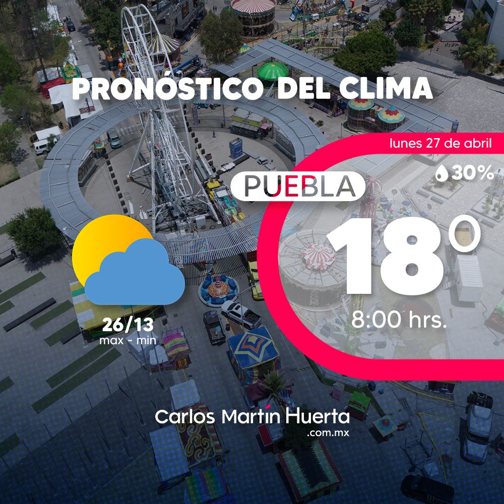🌤️ Clima en #Puebla ambiente caluroso y cielo medio nublado durante el día, con lluvias aisladas, así como viento de dirección variable de 10 a 20 km/h con rachas de 30 a 50 km/h