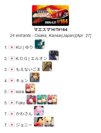 マエスマ'HIT Maesuma'HIT tweet media