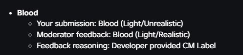 CodedInviz's tweet photo. doing everything but getting a proper moderation team (the thumbnail was badly preforming, where no other parts of the game had blood) 😭 https://t.co/PNfD0N2oAt
