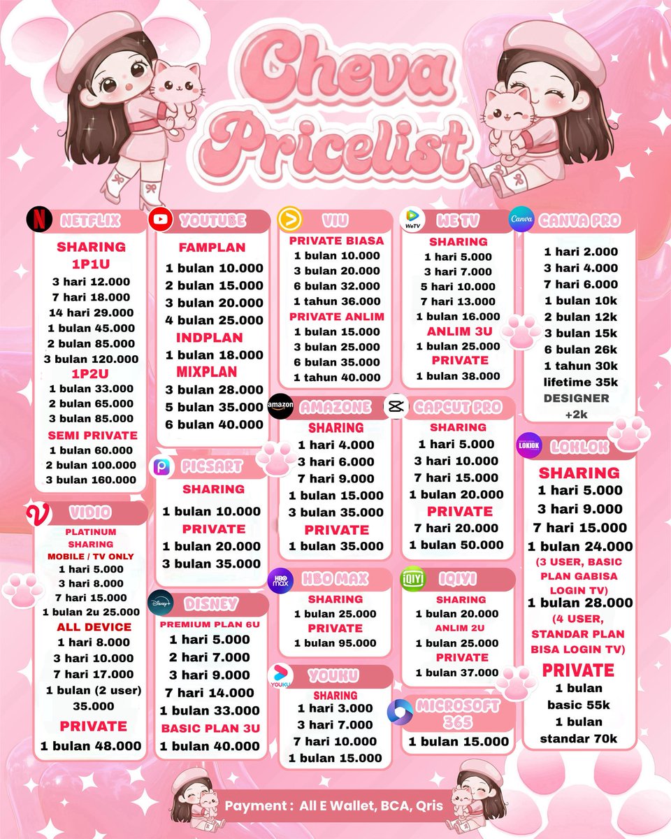 ৎ  ₊ 👧🏻🌱 . . mari order di aku kak..  𓈃 🍰  𓂂 100% aman &amp; bergaransi, udah punya 5.000+ proofs order since 2021!  💭 ♡ bole tanya tanya dulu yuk nda usah takut ^^ 🍓 aku siap bantu kamu 🖐🏻 ₊ 𓊇 

📎 testimoni: drive.google.com/drive/folders/…
📞  order : wa.me/6285159275622