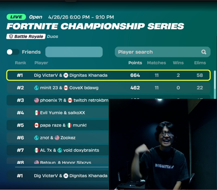 XSET Twizz tweet media