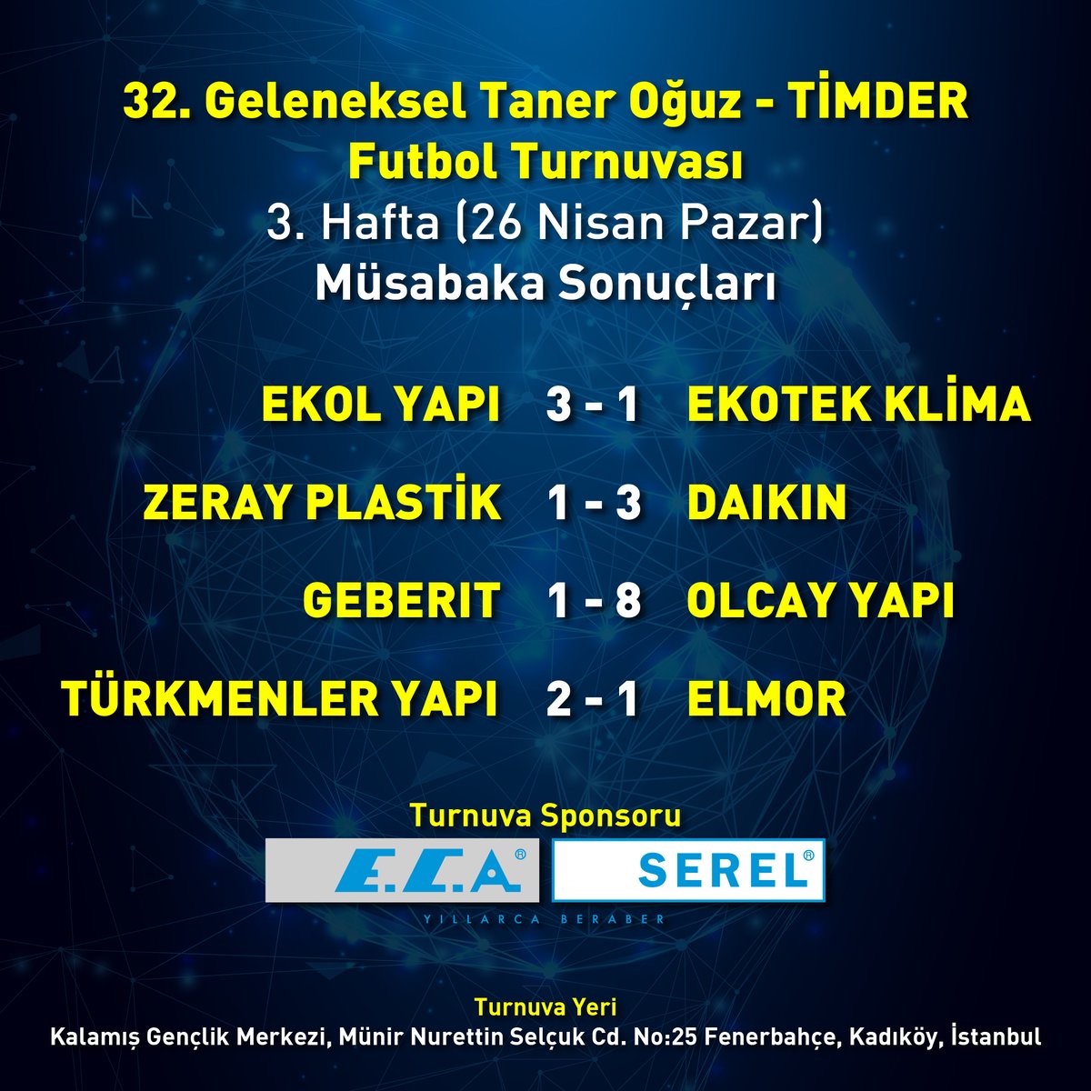 timder1988's tweet photo. 32. Geleneksel Taner Oğuz – TİMDER Futbol Turnuvası’nda 3. hafta tamamlandı. https://t.co/HG6Qs52220