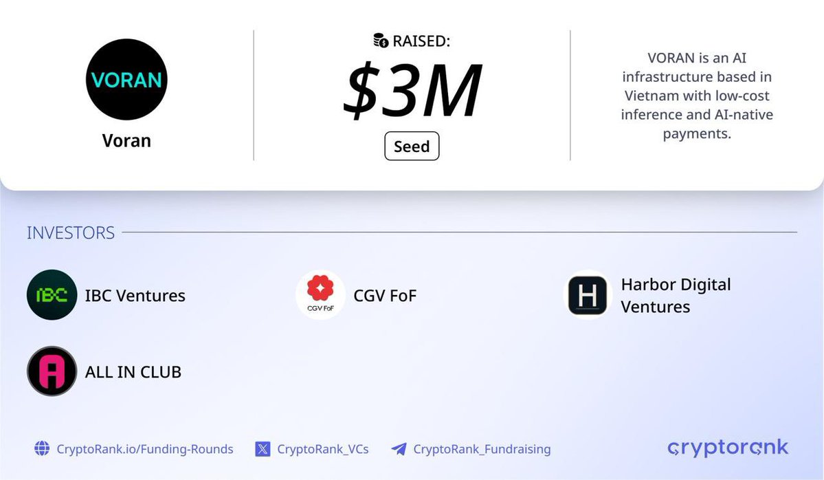 Trí ACJ 🇻🇳 tweet media