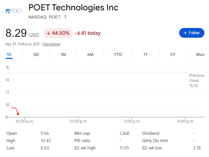 Hold My Position | Stock Market Research tweet media