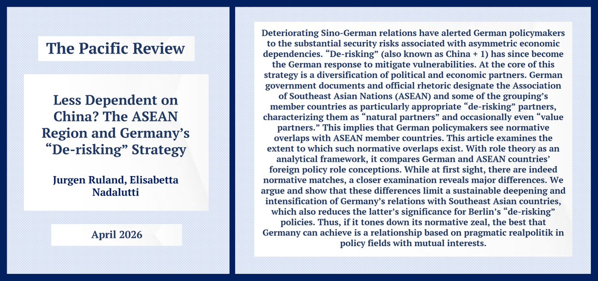 The Pacific Review tweet media