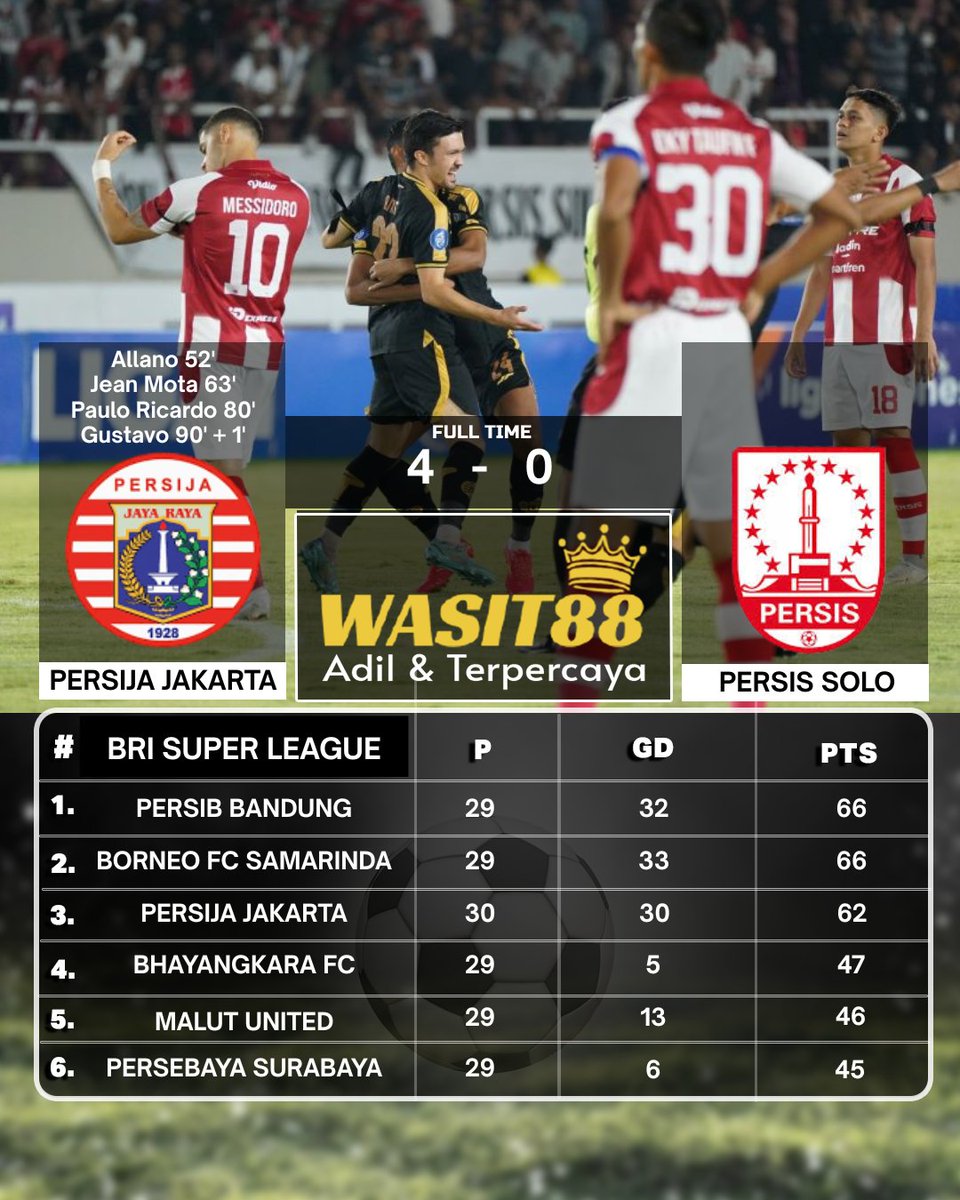 wasit88 tweet media