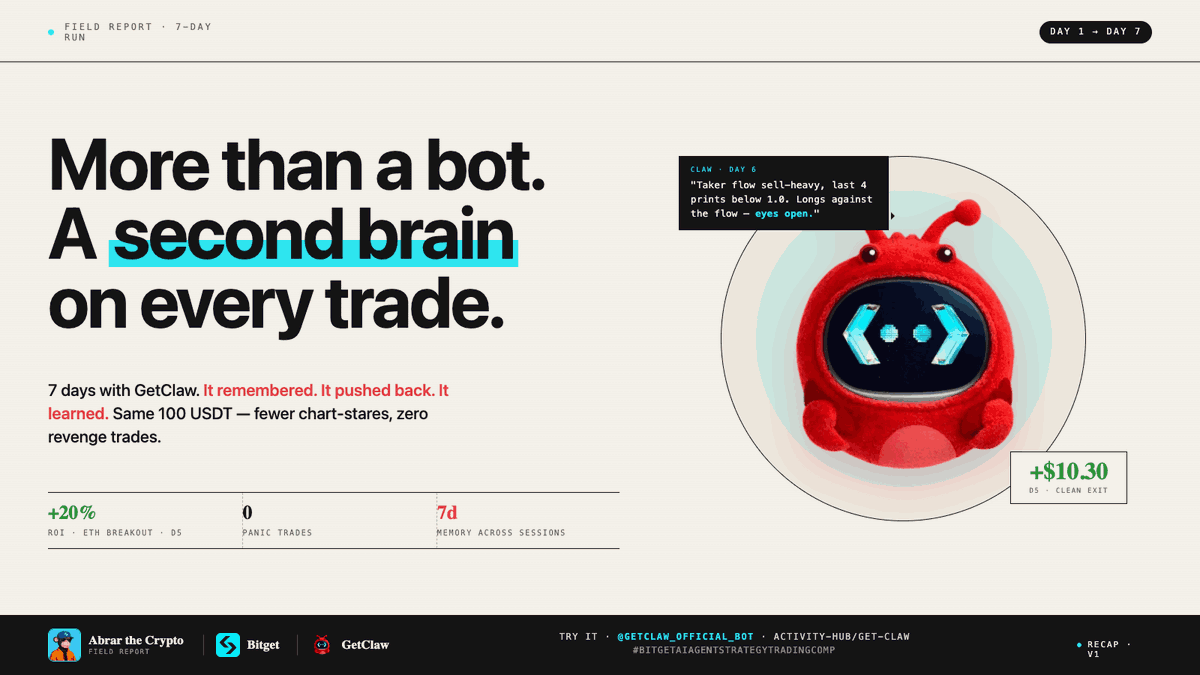 Abrar The Crypto tweet media