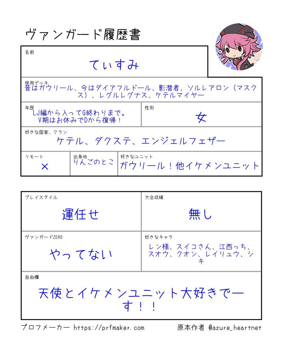 てぃすみ tweet media