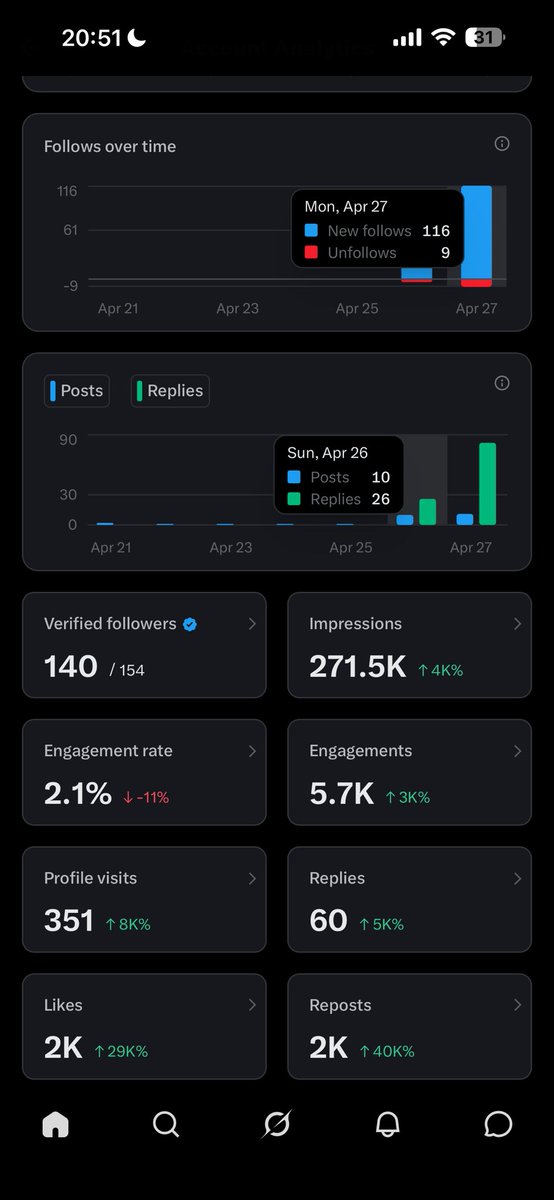ลูซี่จัง 😻😽 tweet media