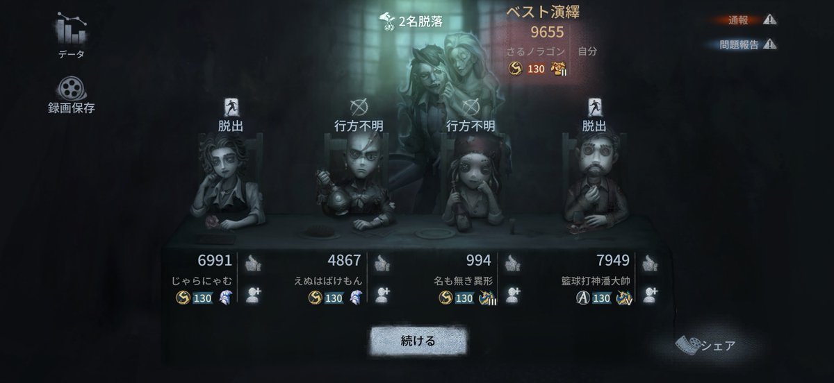 じょーじ tweet media