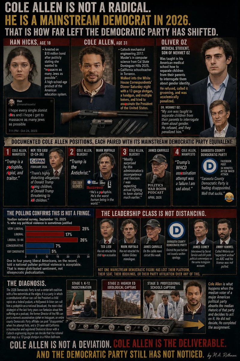 Steven Haroldt Eissler (@josej6760) on Twitter photo 
