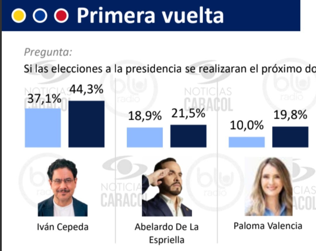 Progresista deluxe tweet media