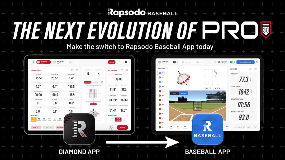 Rapsodo Baseball tweet media