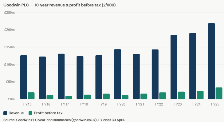 JW 🇬🇧 tweet media