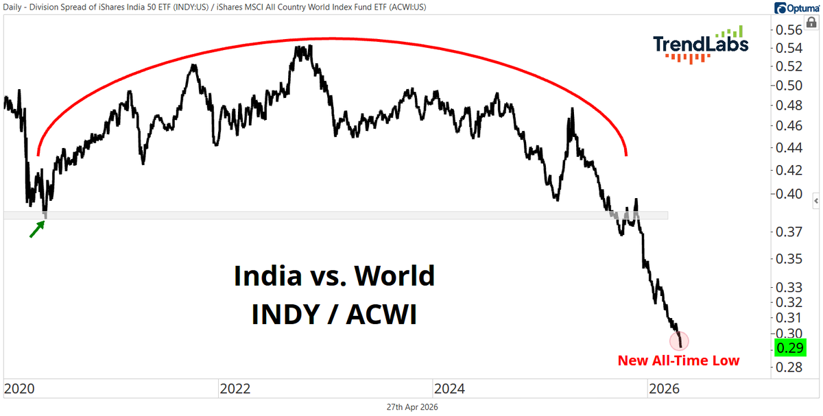 Sam Gatlin tweet media