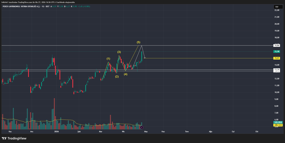 H4kt4n1 tweet media