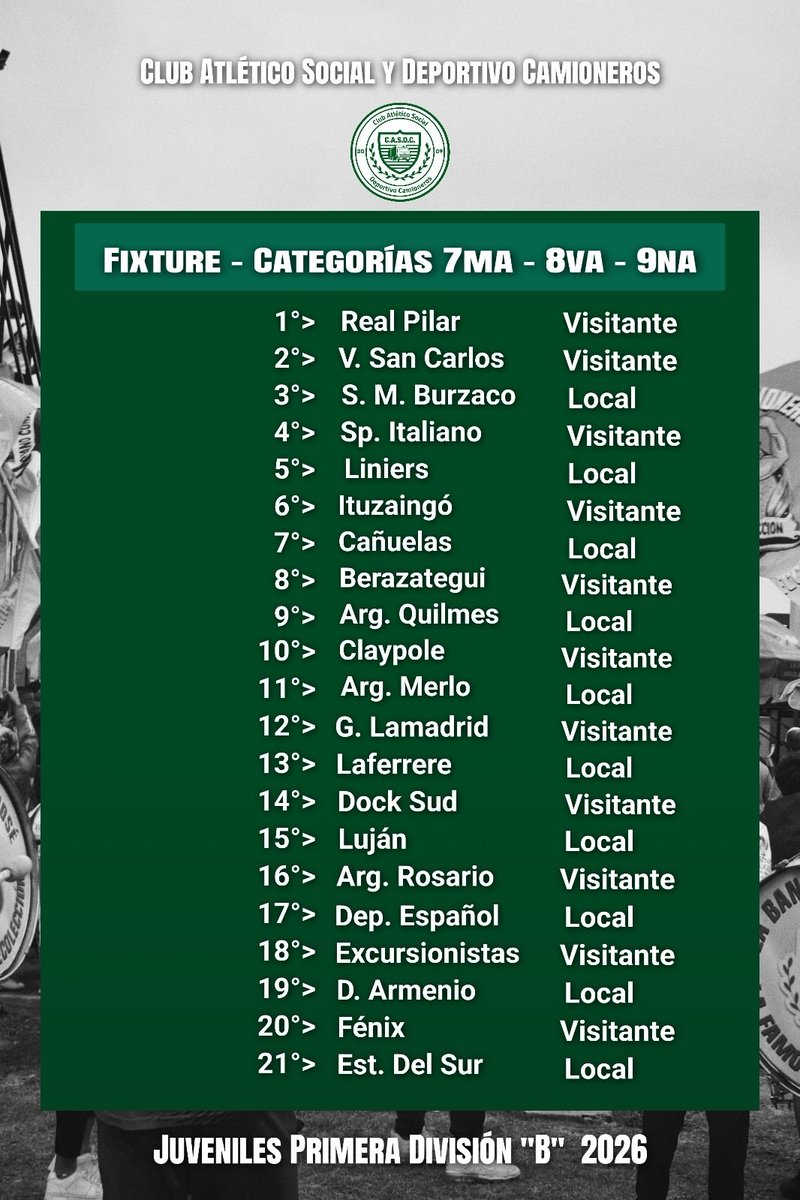 casdcamioneros's tweet image. ⚽️ #Fútbol #Juveniles #AFA 
🏆Repasamos resultados finales aquí y en Berisso. 
🚦Todos los comentarios, síntesis y fotos en la web.
🚦Actualizamos fixture completo.
🌏 Prensa de Camioneros