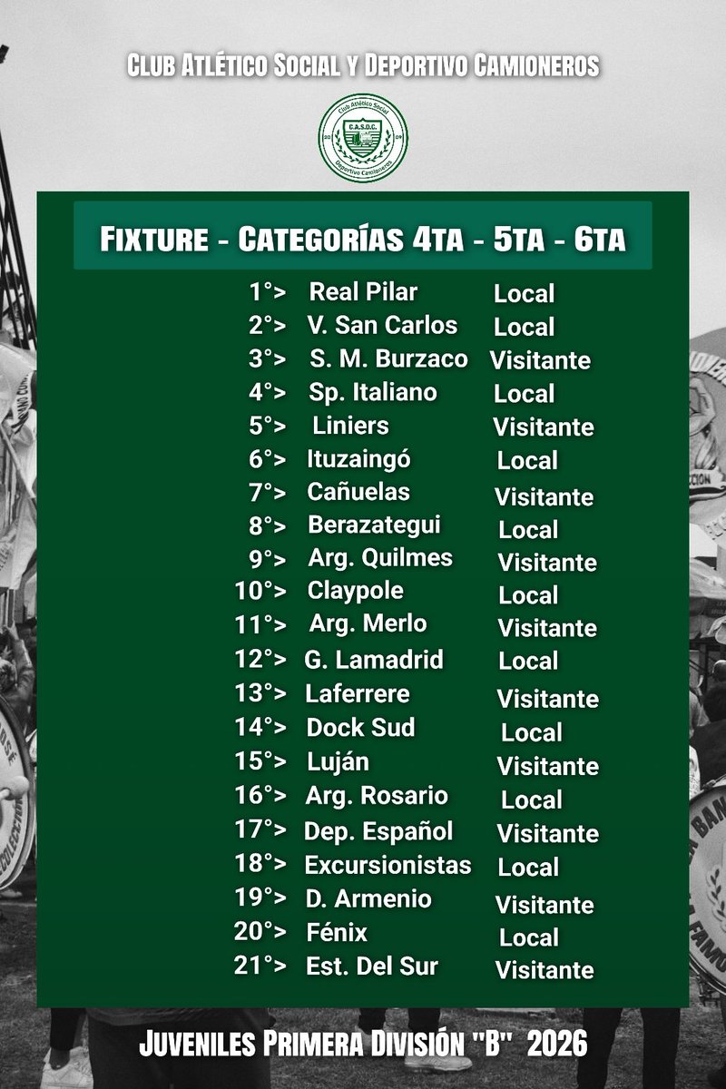 casdcamioneros's tweet image. ⚽️ #Fútbol #Juveniles #AFA 
🏆Repasamos resultados finales aquí y en Berisso. 
🚦Todos los comentarios, síntesis y fotos en la web.
🚦Actualizamos fixture completo.
🌏 Prensa de Camioneros