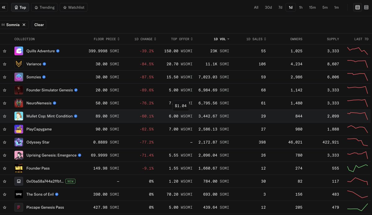 HODLHUB tweet media