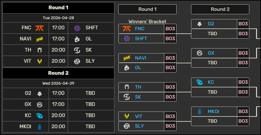 Abyss (follow for bangers) tweet media