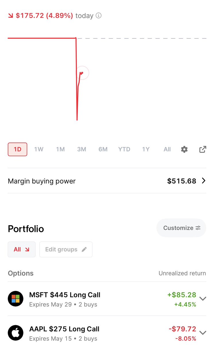 The Rock Trading Group tweet media