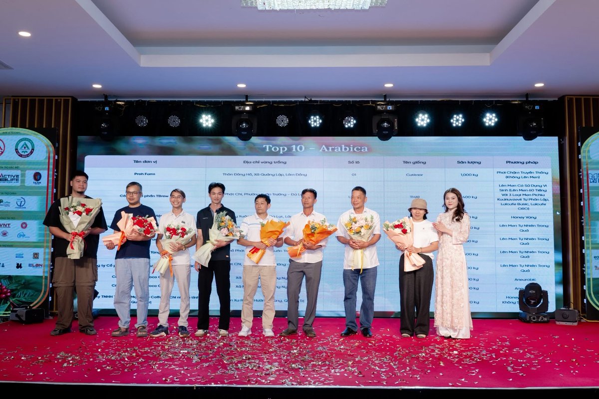 Vũ Ngọc | Nolan | NCC0018 tweet media