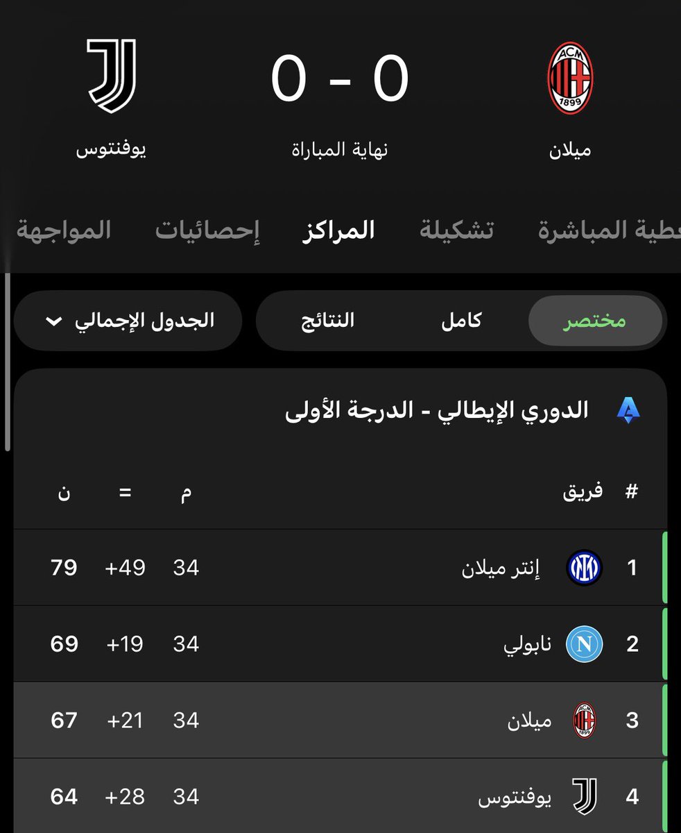تركي tweet media