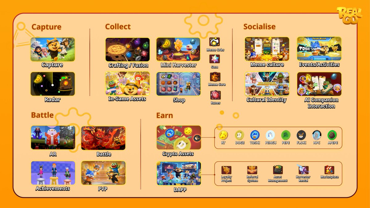 杀破狼 WolfyXBT tweet media