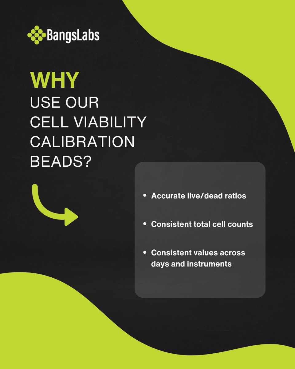 ParticleDoc's tweet image. Cell viability consistency is critical in #biomanufacturing. Trypan blue users: keep instruments calibrated with ViaCheck beads for accurate live/dead ratios &amp;amp; counts.

Reliable data every run.
👉 bit.ly/4vT3HKT 

#CostEffective #InstrumentStandards #GeneTherapy