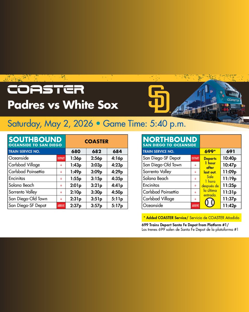 North County Transit - San Diego Railroad tweet media