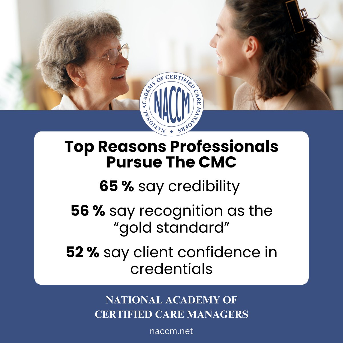 CareManagerCMC's tweet photo. The CMC credential sets care managers apart, demonstrating expertise and trustworthiness to clients, families, and colleagues.

Learn more: https://t.co/qmvS6NC6zx https://t.co/yTBHoRkRSA
