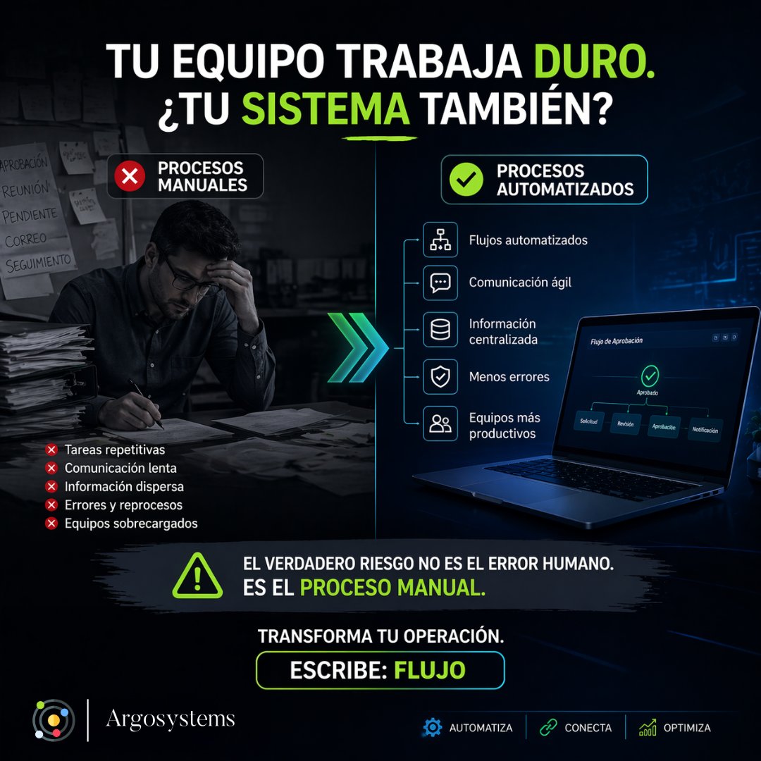 ArgosystemsEc's tweet photo. 👉 Tu equipo trabaja duro. ¿Tu sistema también?

El verdadero riesgo no es el error humano.
Es el proceso manual que nadie cuestiona.
Si quieres transformar tareas repetitivas en flujos inteligentes,
escribe FLUJO y conversemos.
📧 mailto:ventas@argos.com.ec https://t.co/XgN9W0l9cr