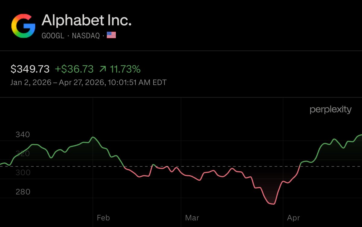 Wall St Engine tweet media