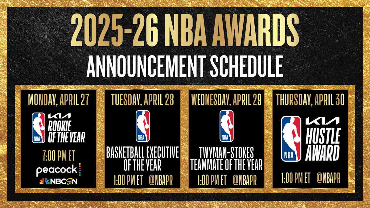 NBAPR's tweet photo. Four more awards honoring top achievements during the 2025-26 NBA season will be announced this week.

Monday: Kia NBA Rookie of the Year
Tuesday: Basketball Executive of the Year 
Wednesday: Twyman-Stokes Teammate of the Year 
Thursday: Kia NBA Hustle Award https://t.co/MTDafyn8Zx