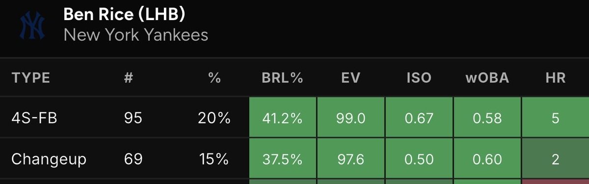 Zyn Props🥬👀 tweet media