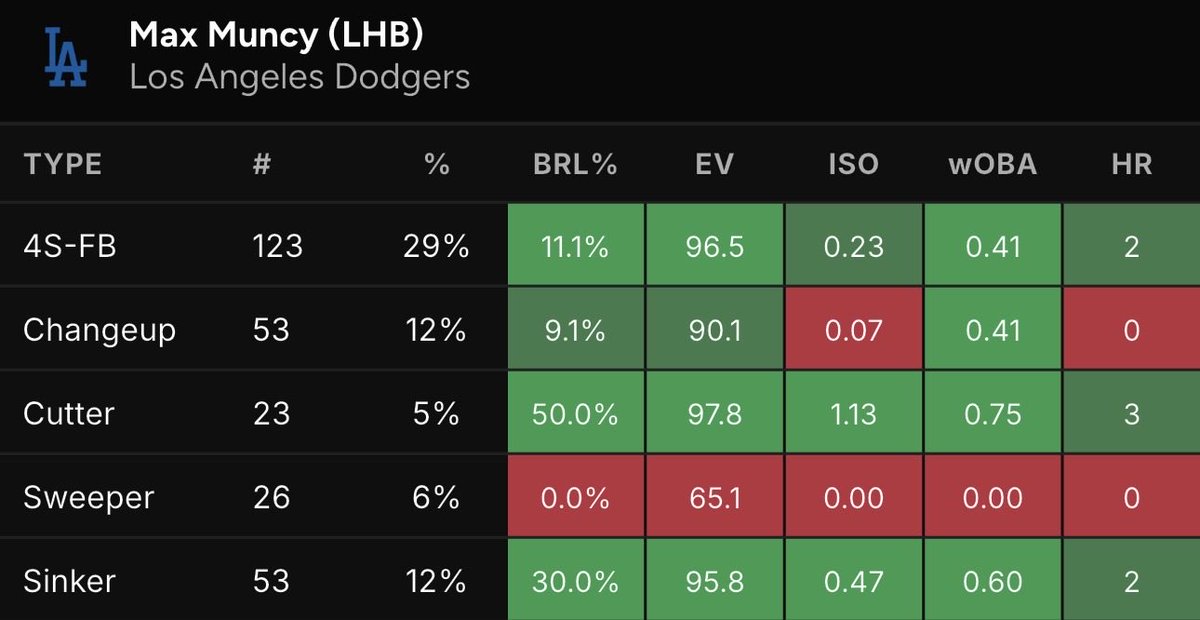 Zyn Props🥬👀 tweet media
