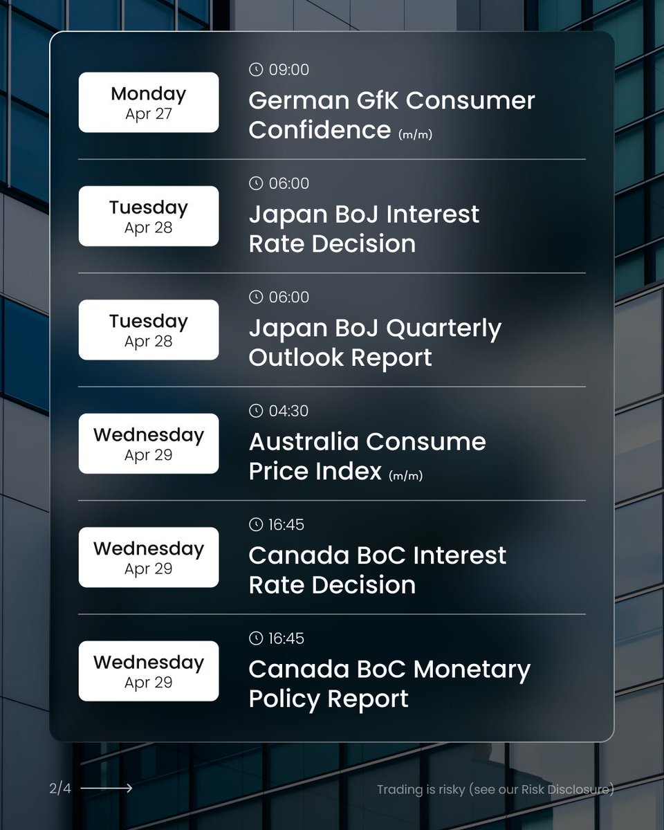 JustMarkets tweet media