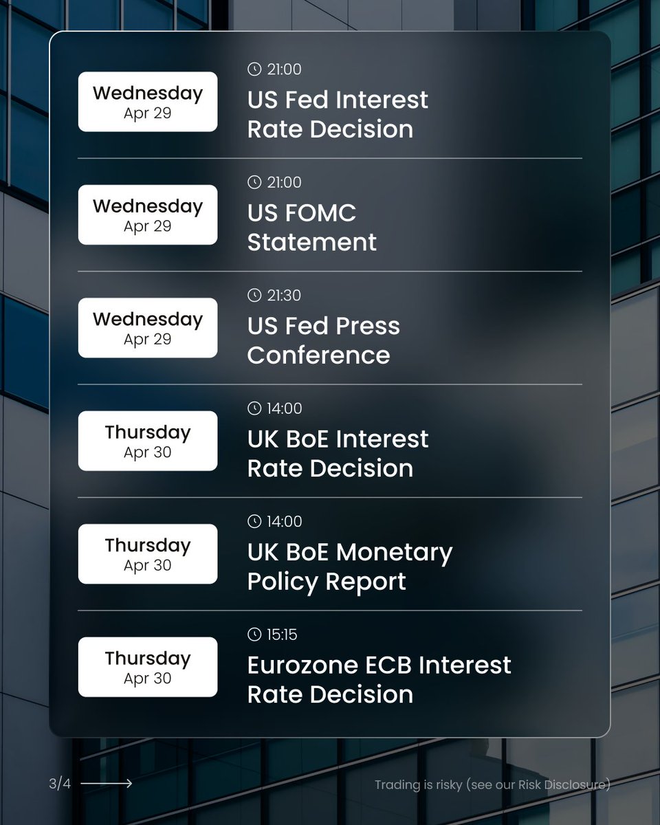 JustMarkets tweet media