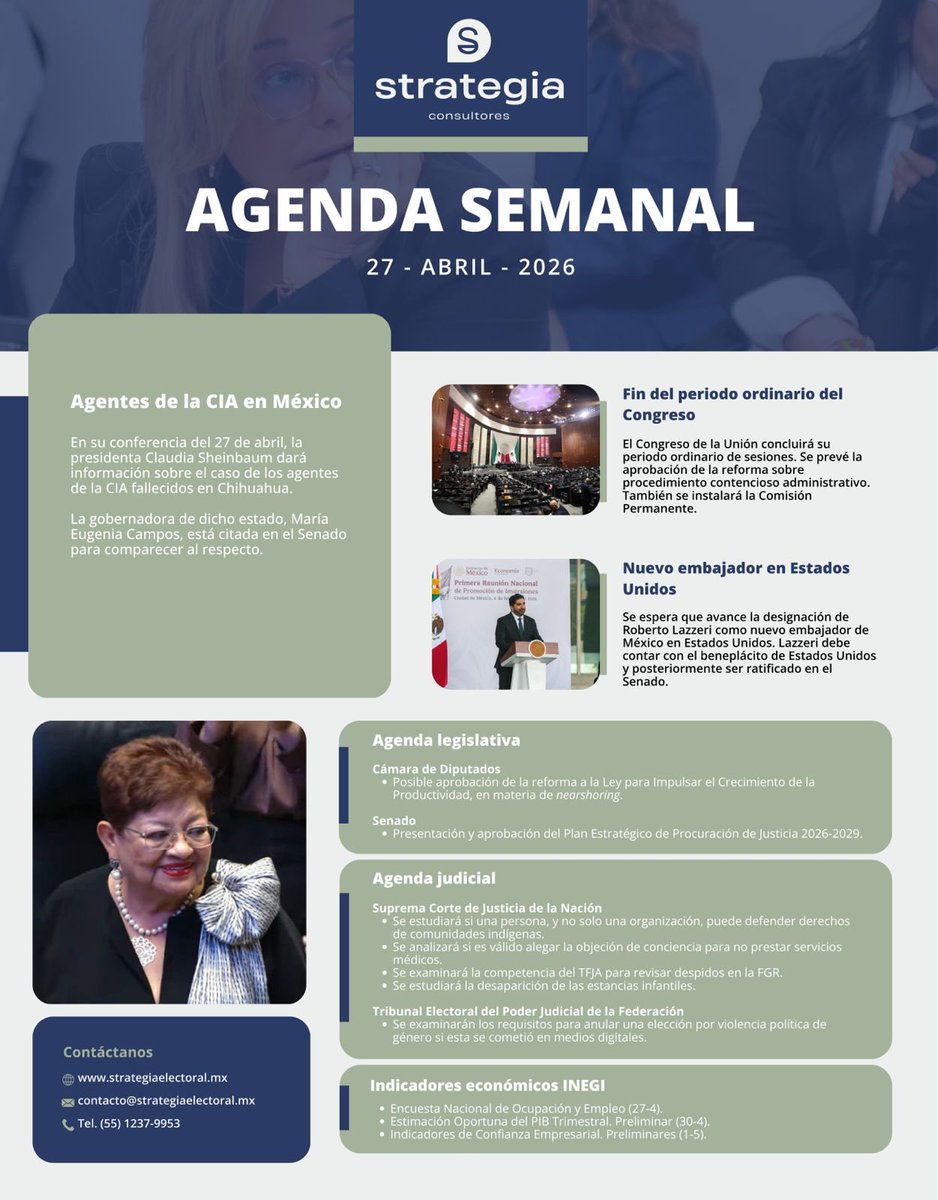 Strategia_mx's tweet photo. ¡Buenos días! ☕️ Te presentamos los temas clave de la agenda de esta semana:

🏛️ Política: Reacciones al caso de los agentes de la CIA y nuevo embajador en 🇺🇸.

⚖️ Legislativo: es la semana del cierre del periodo; se espera votación de la reforma sobre #Nearshoring y Plan Estratégico de Procuración de Justicia.

👨‍⚖️ Judicial: La @SCJN analiza estancias infantiles y objeción de conciencia; el @TEPJF_informa define criterios sobre violencia política de género.

📊 Economía: Datos del @INEGI_INFORMA sobre PIB trimestral, empleo y confianza empresarial.

En #Strategia tenemos el análisis estratégico de la agenda pública para la toma de decisiones informadas. 

#AnálisisPolítico #México2026 #AgendaSemanal #Nearshoring