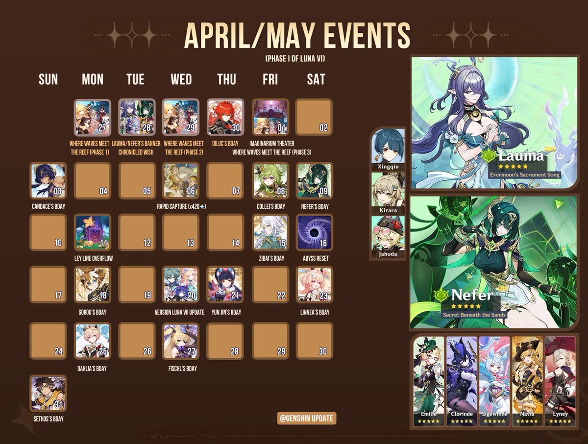 GenshinUpdates tweet media