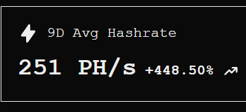 Parasite Pool - Current Total Work Estimates
TLDR - Total work since last block is 45.4T.   We need to hit the block below 96T for renters to break even or profit (2,200 sats per B of work).

Time since last block 9 days (777,600s)
Avg Hashrate: 251 PH/s

The Math Behind Current
