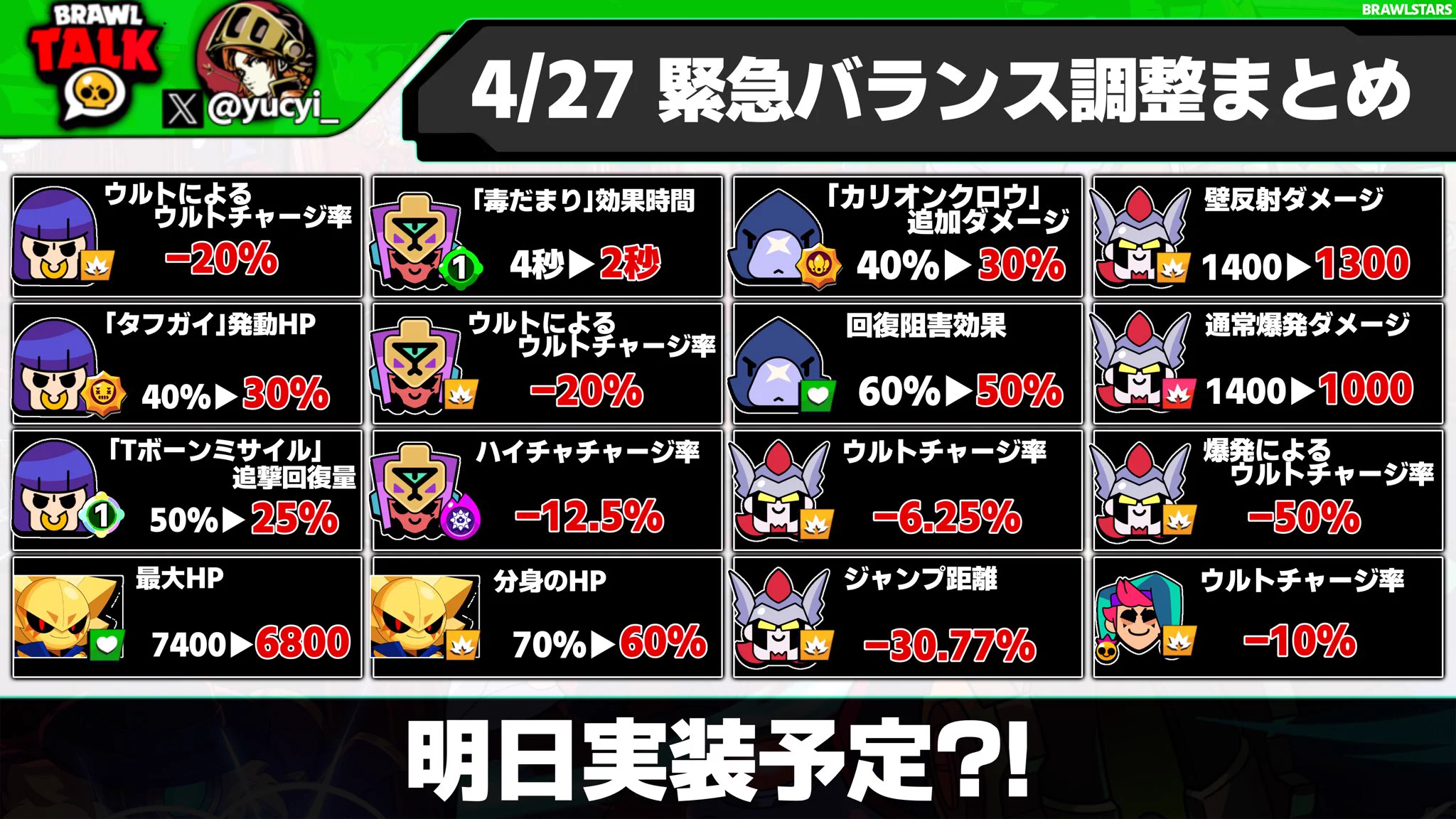 うぐぅ【️ゆっくり実況】 on X: 