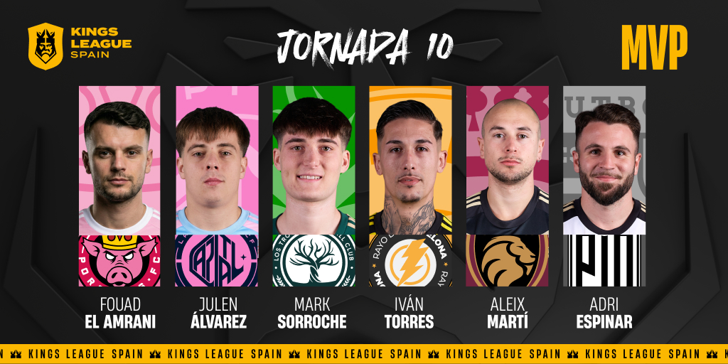 Kings League Spain tweet media