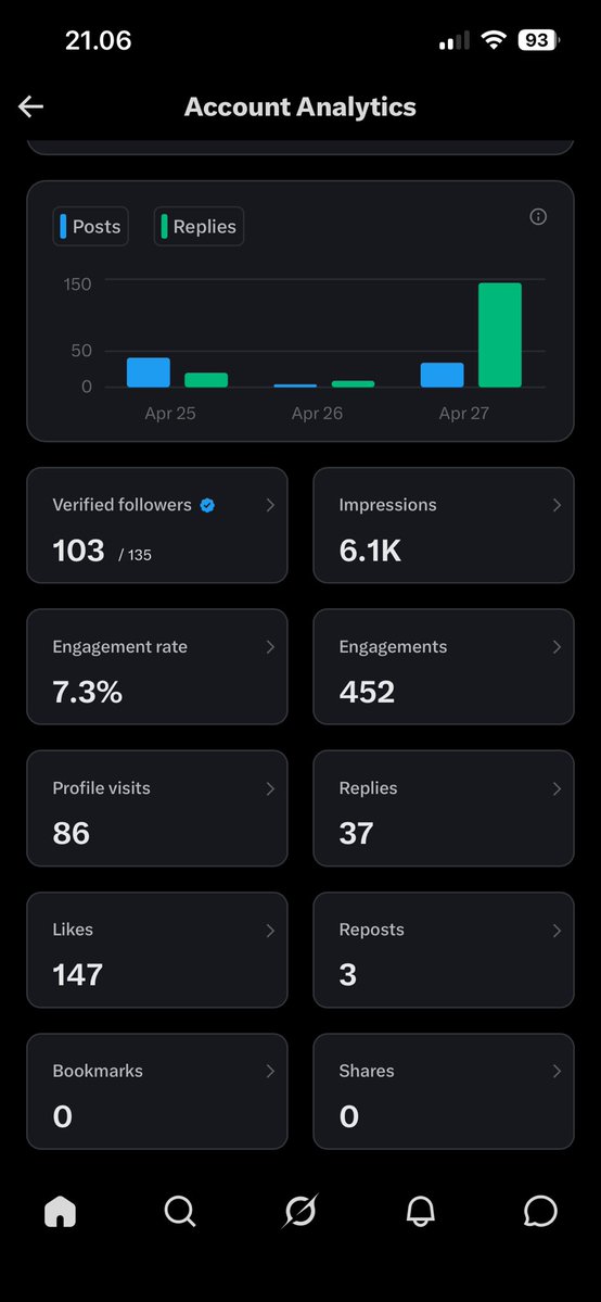 Pejuang Kehidupan tweet media