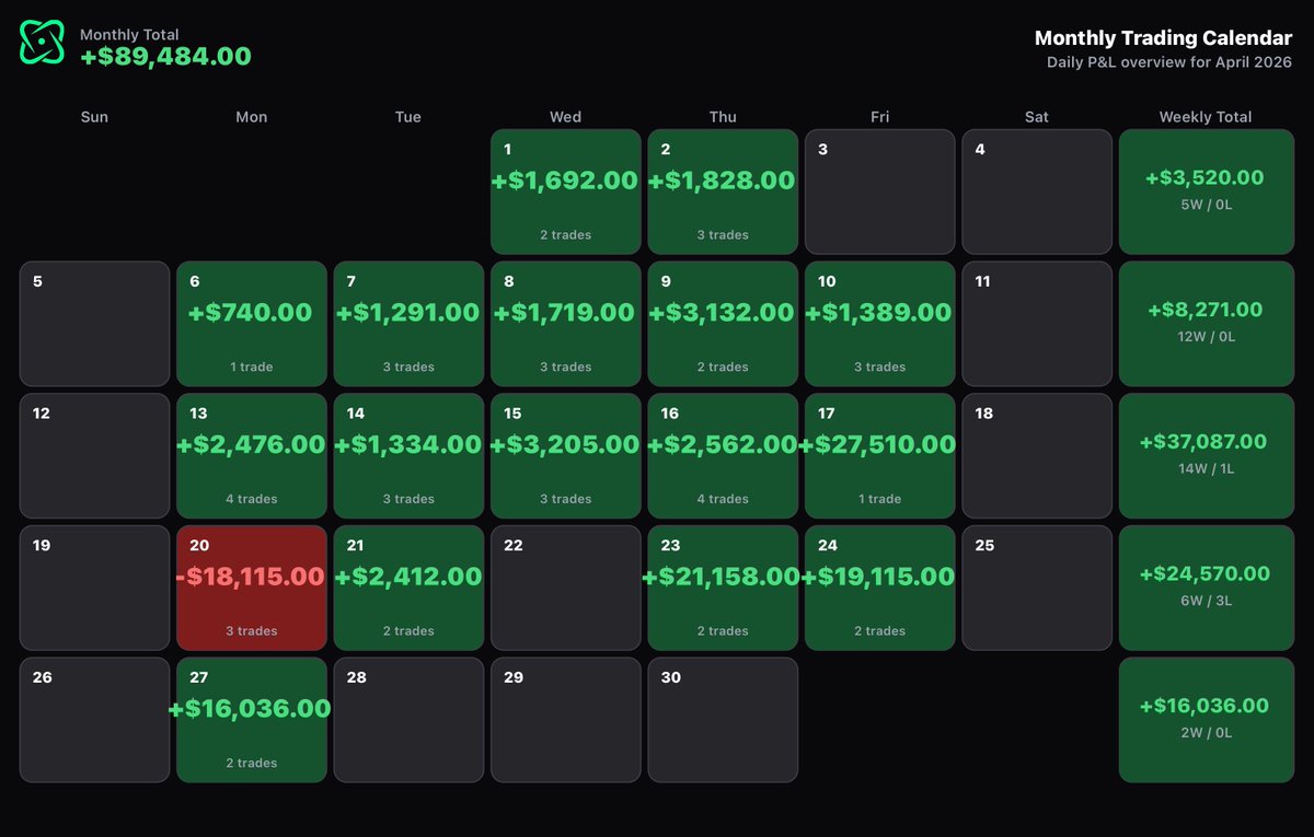 EnhancedMarket tweet media
