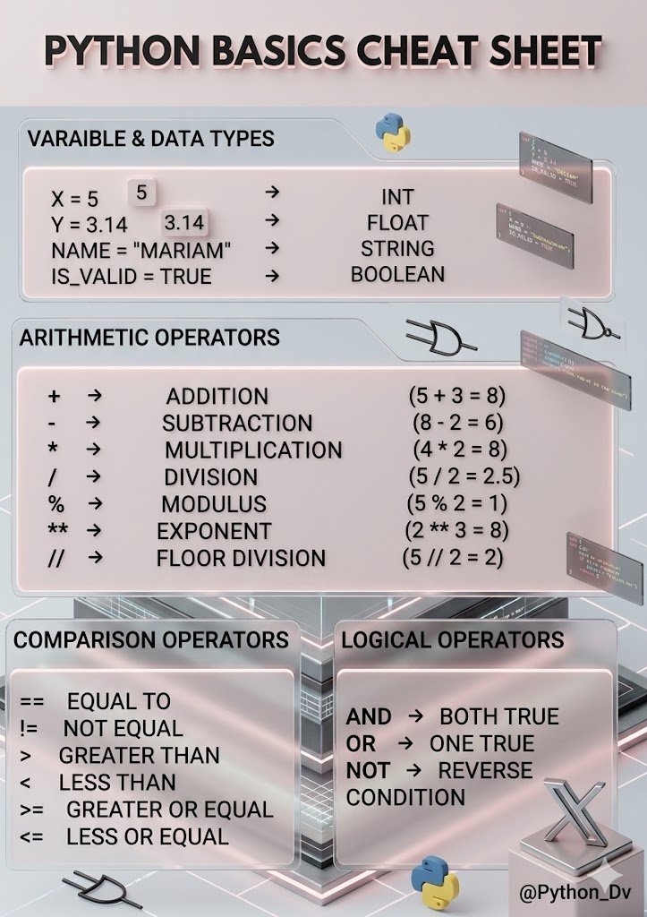 Python Developer tweet media