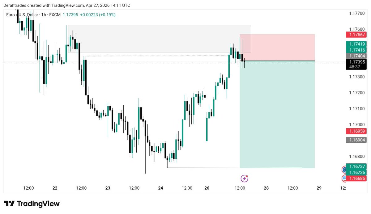 Derah Trades tweet media