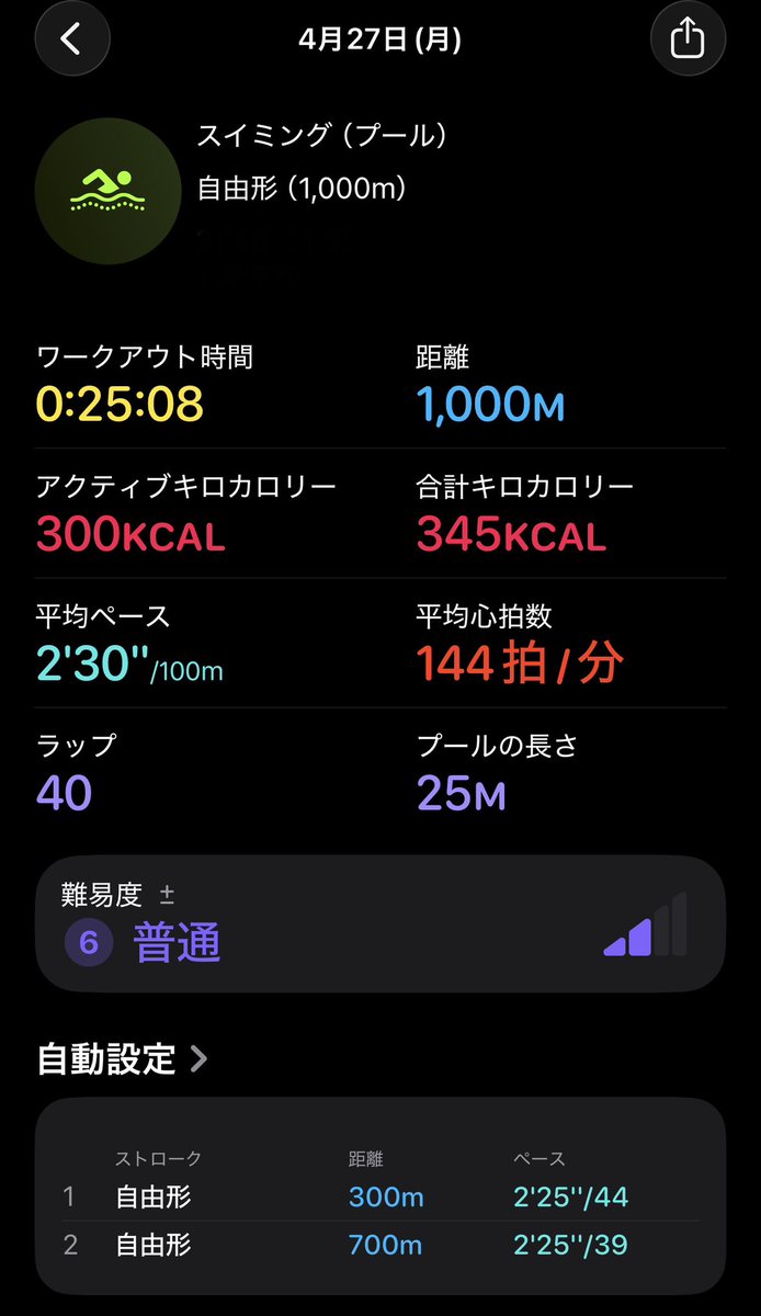 ビワニー tweet media